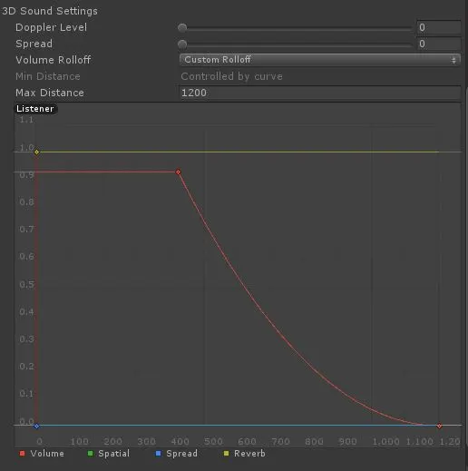 finalcurve.JPG