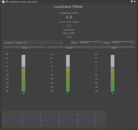 loudnessmeter